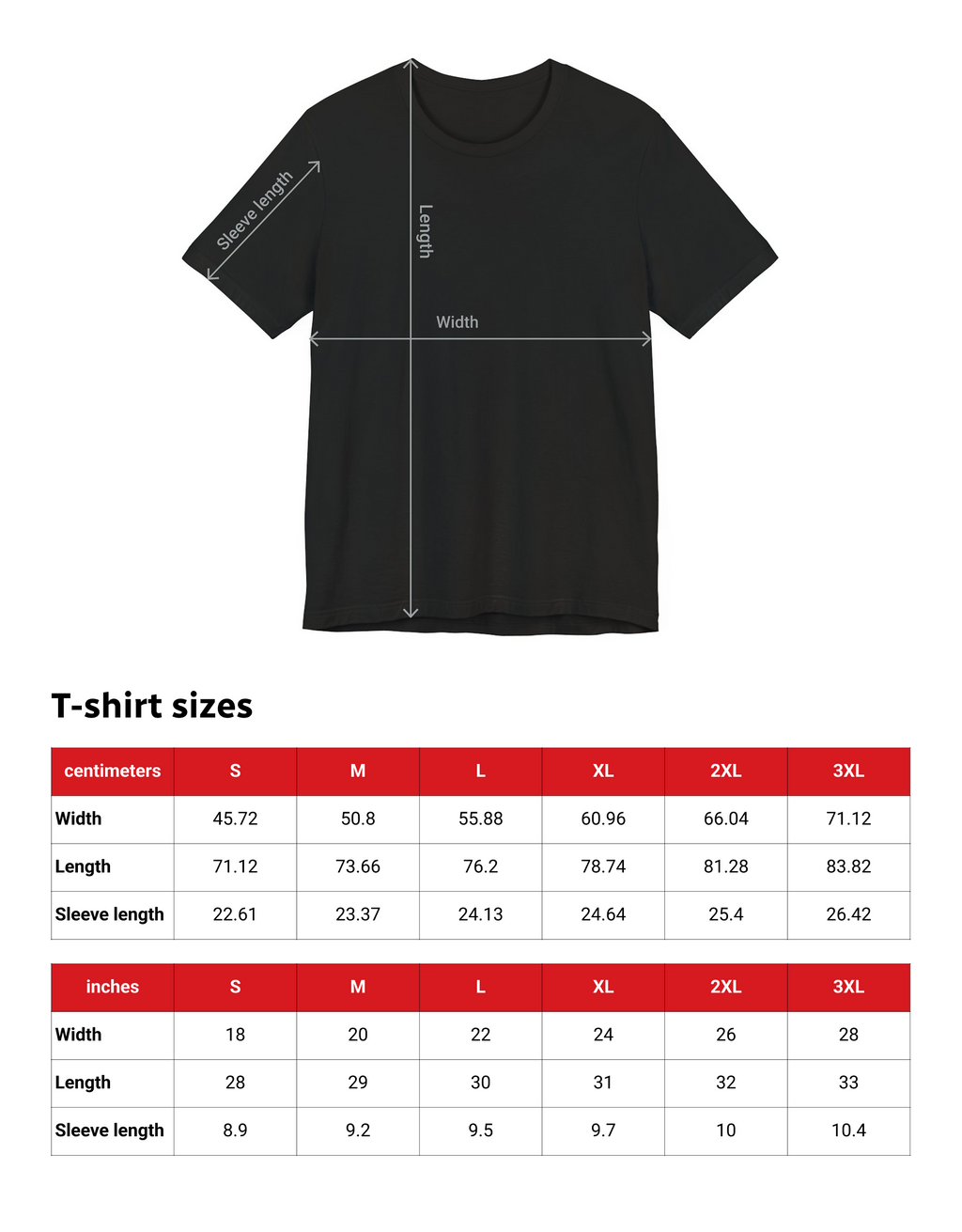 The True North Strong and Free T-Shirt
